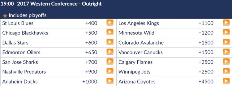 2017-western-conference-odds